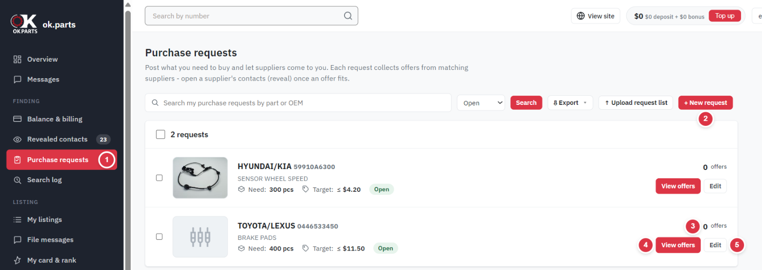The Purchase requests section and the New request button in an ok.parts account