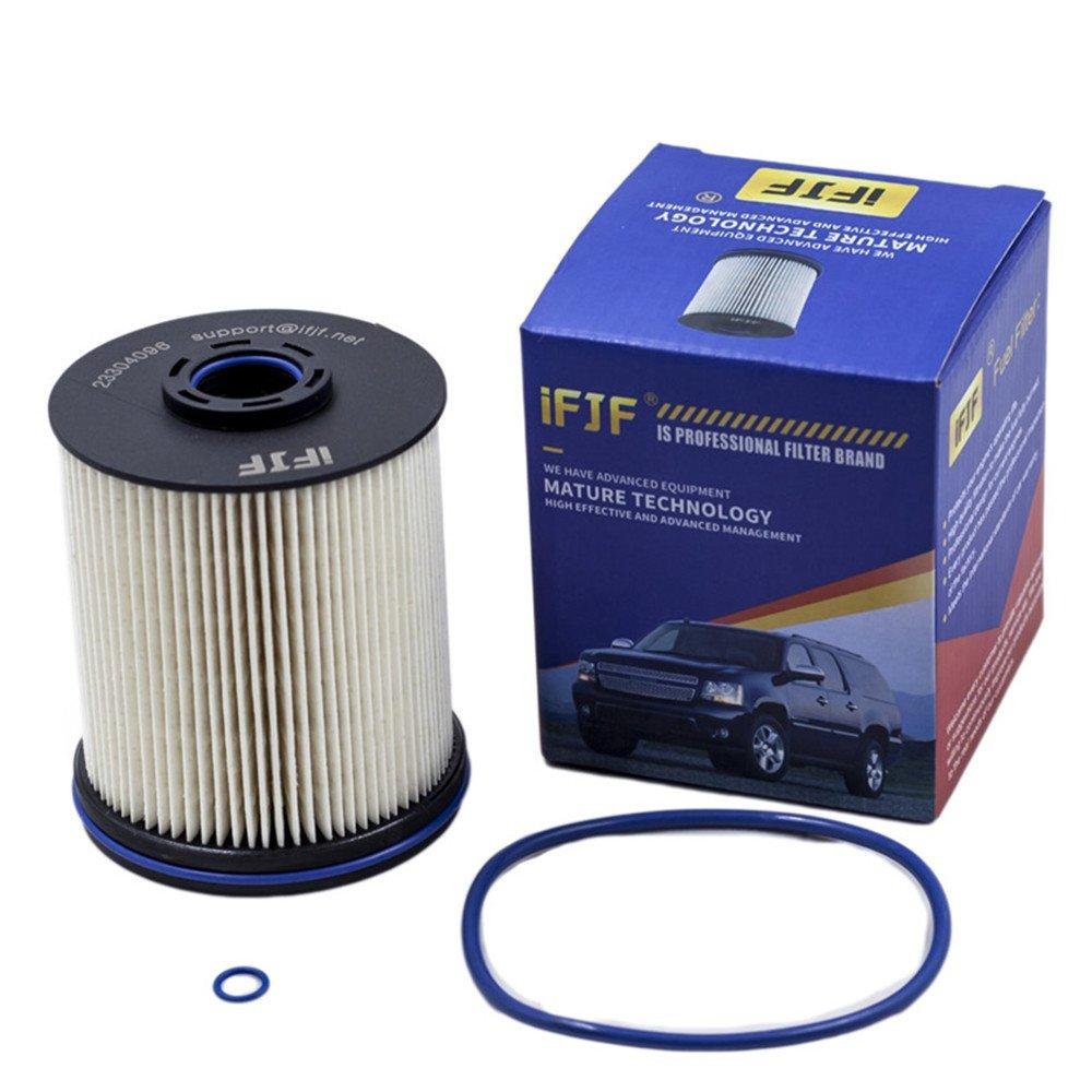 TP1015 FUEL FILTER FOR DURAMAX 6.6L L5P 2017-2023 SILVERADO SIERRA | IFJF